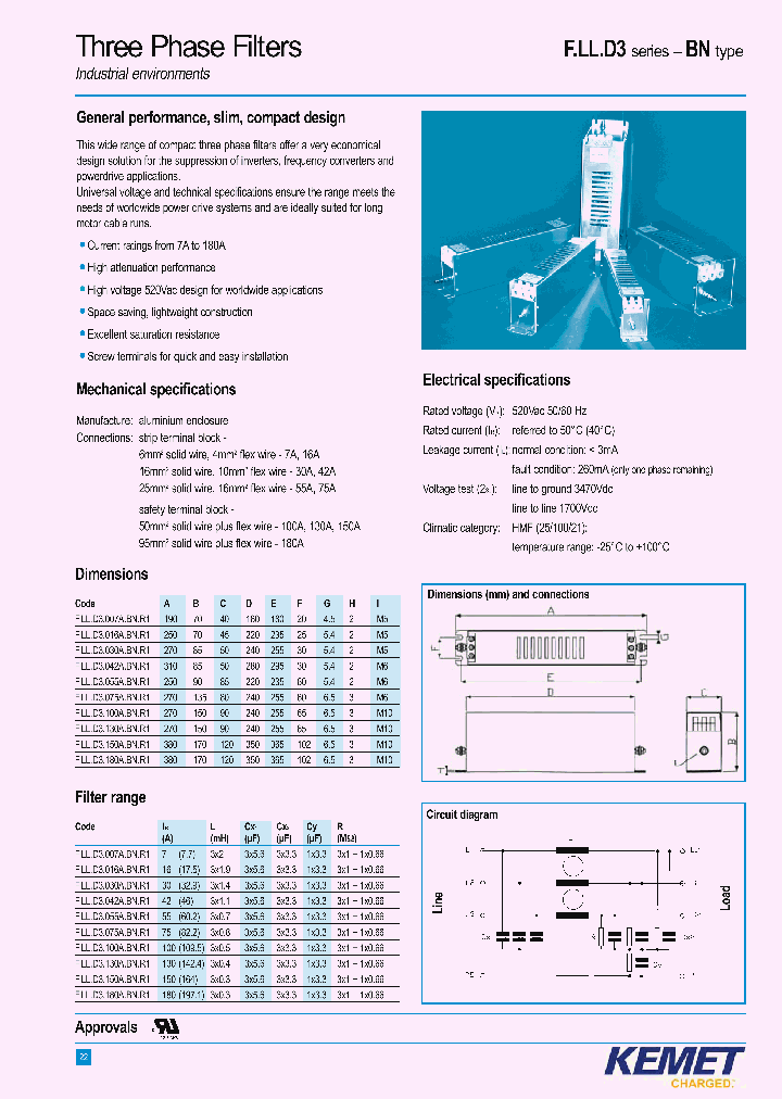FLLD3075ABNR1_6713985.PDF Datasheet