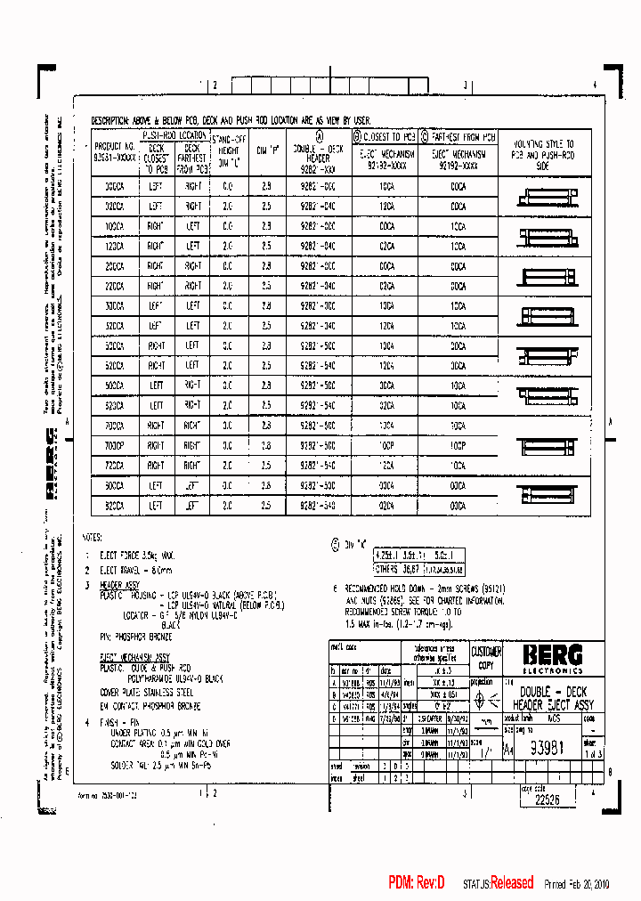 93981-600CA_6712778.PDF Datasheet
