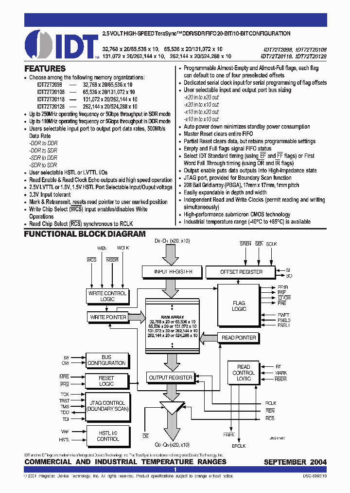 72T20128L67BB_6715200.PDF Datasheet
