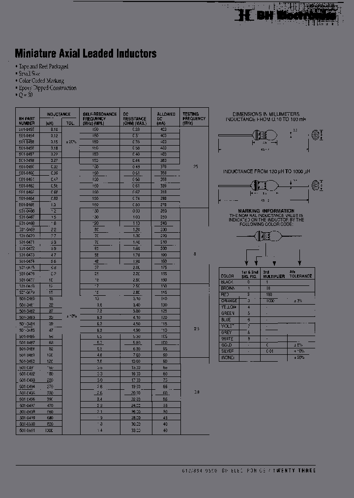 501-0496_6717012.PDF Datasheet