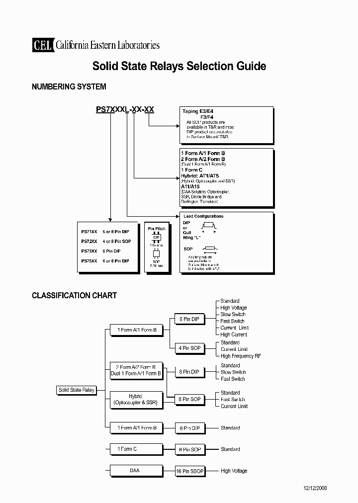 PS7142L-1A_6715270.PDF Datasheet