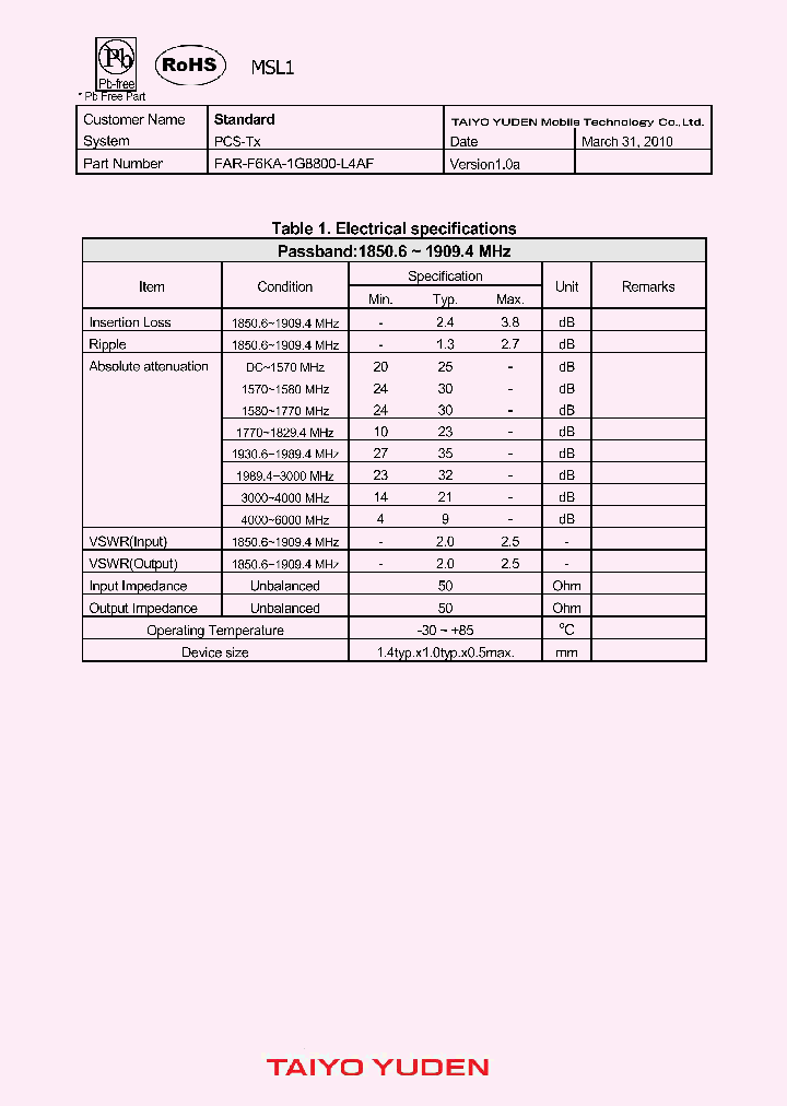 FAR-F6KA-1G8800-L4AF_6716410.PDF Datasheet