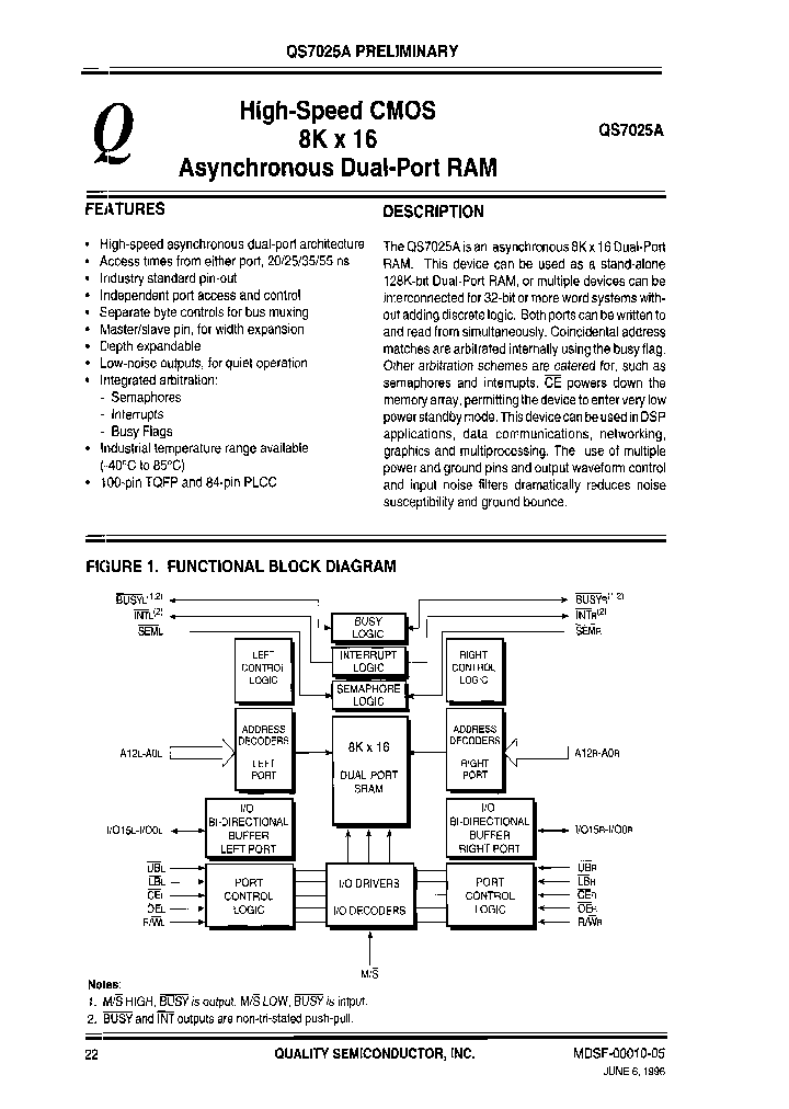 QS7025A-35TF_6716494.PDF Datasheet