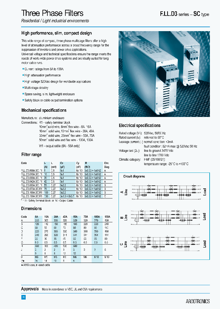 FLLD3075ASCR1_6713986.PDF Datasheet