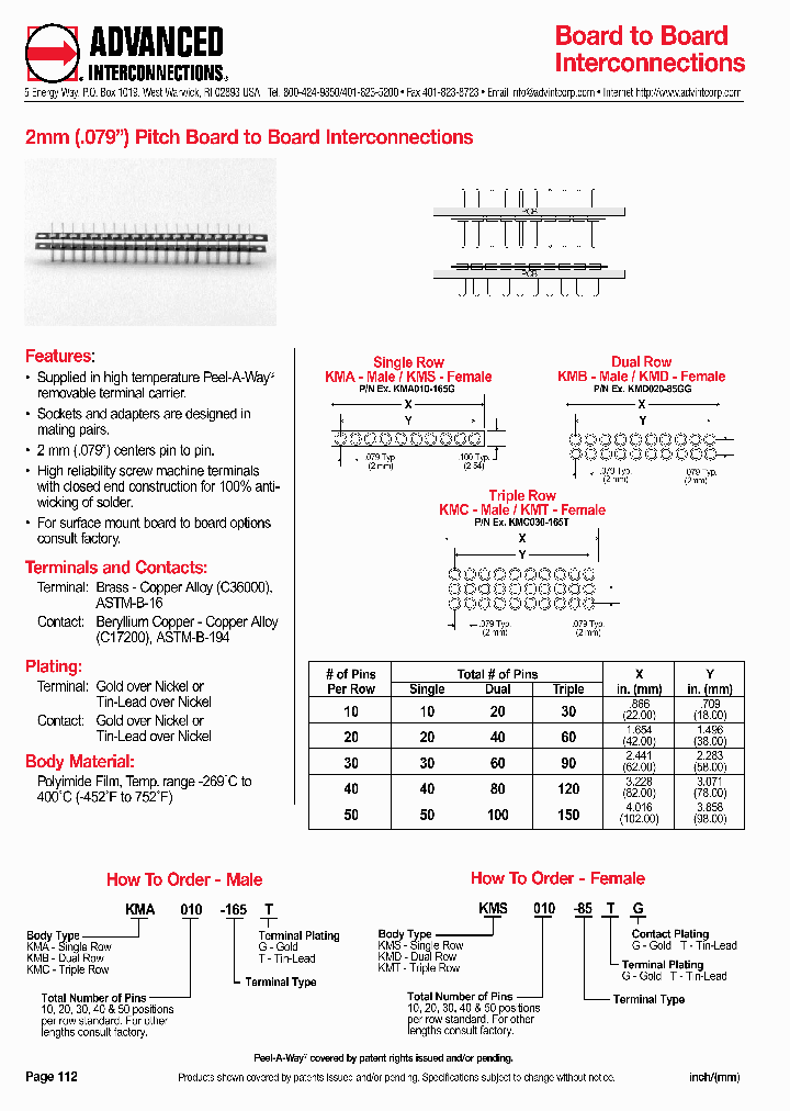 KMC030-340M_6717907.PDF Datasheet