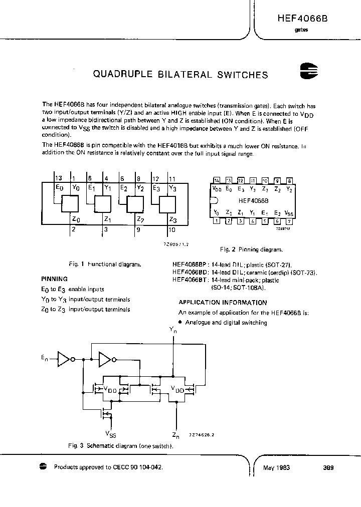 HEF4066BTD_6717593.PDF Datasheet