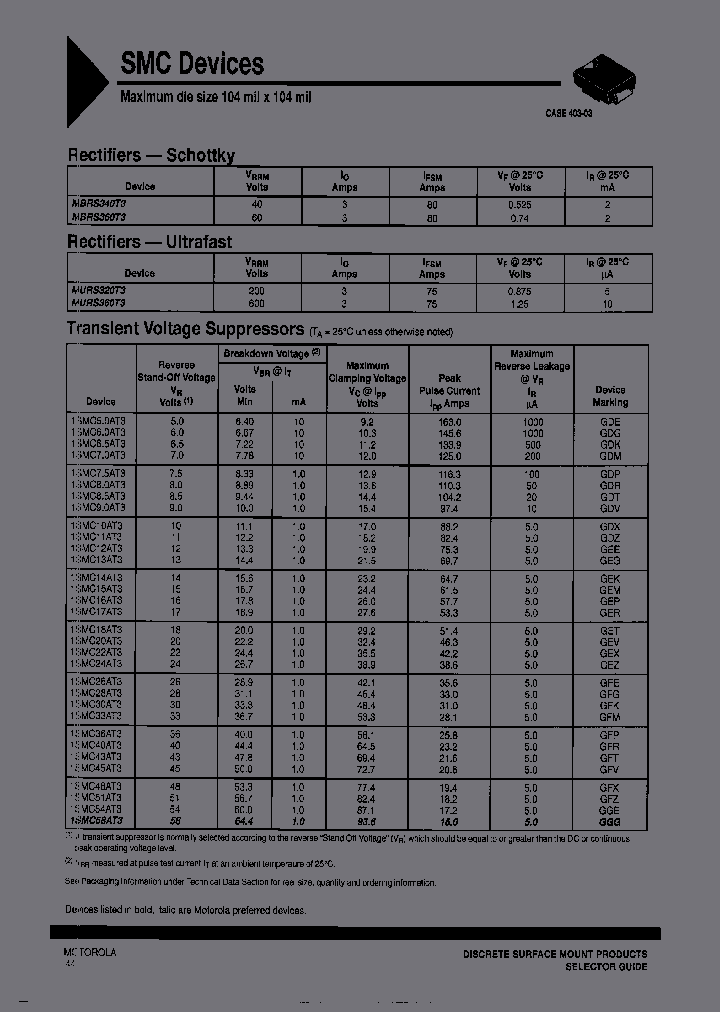 MOTOROLAINC-MURS320_6717196.PDF Datasheet