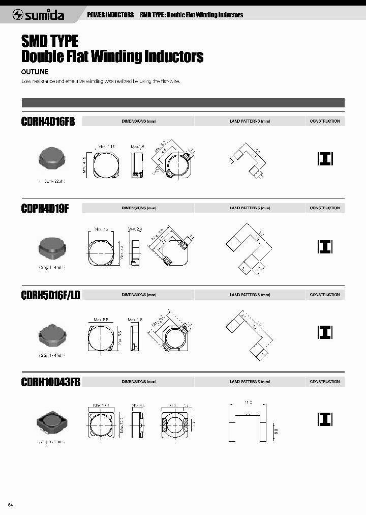 CDRH5D16FLD-4R7NB_6718354.PDF Datasheet