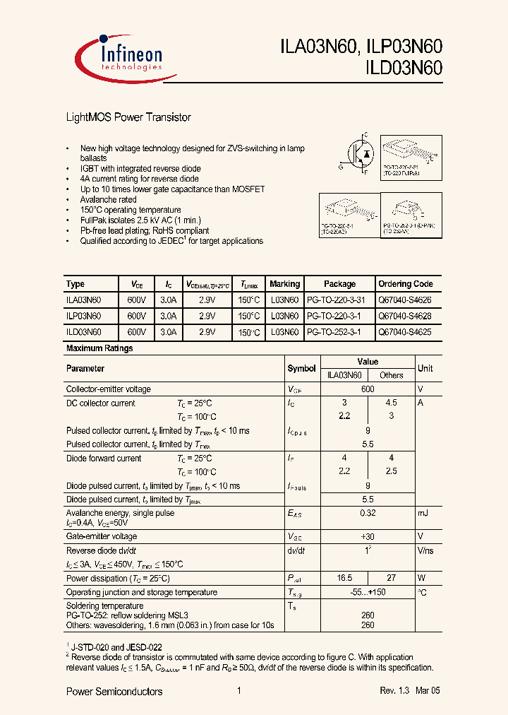 ILA03N60_6719005.PDF Datasheet