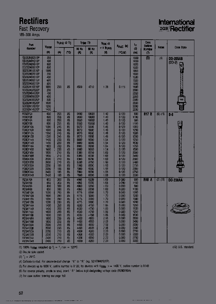 R30DF12A_6717186.PDF Datasheet