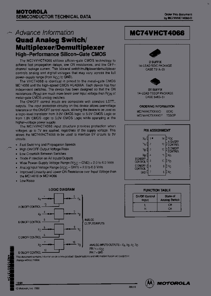 MC74VHCT4066DT_6717071.PDF Datasheet