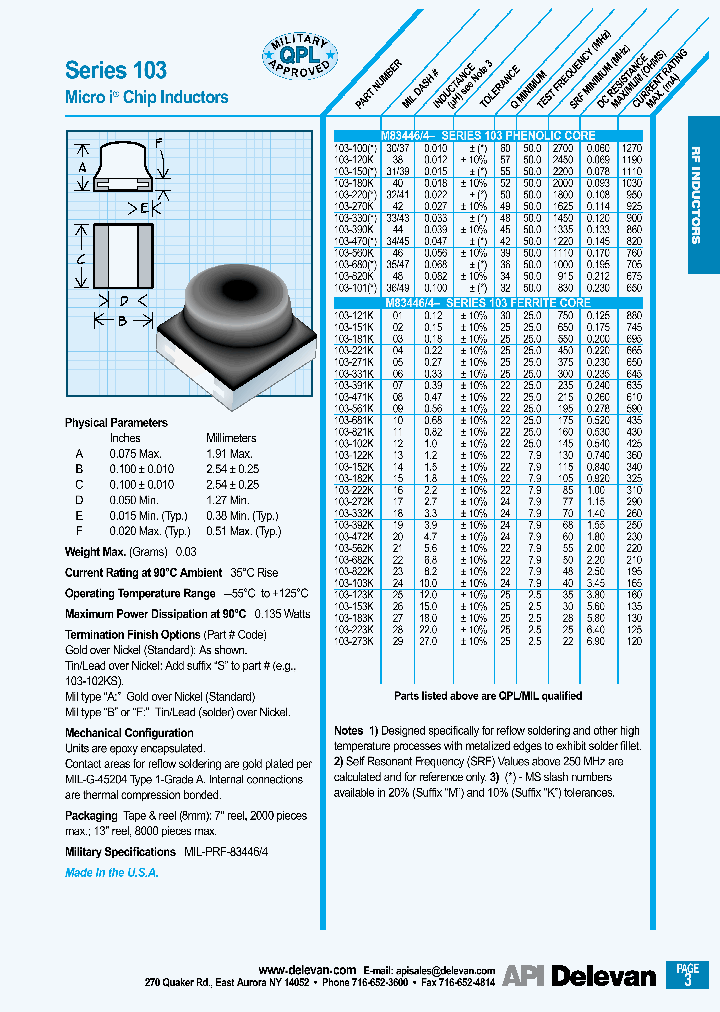 103-472KA_6718760.PDF Datasheet
