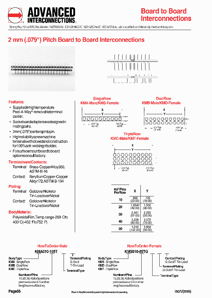 KMC030-321G_6717903.PDF Datasheet