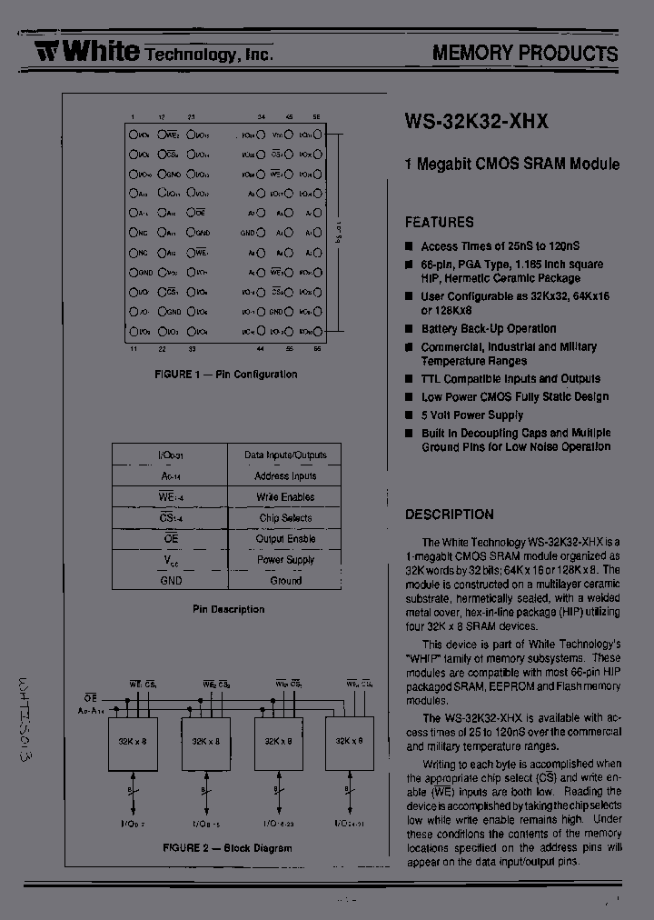 WS-32K32-55HC_6718479.PDF Datasheet