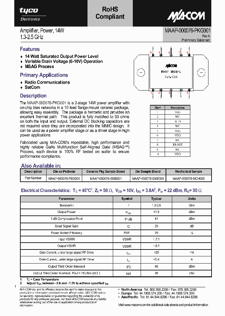 MAAP-000076-PKG001_6719802.PDF Datasheet