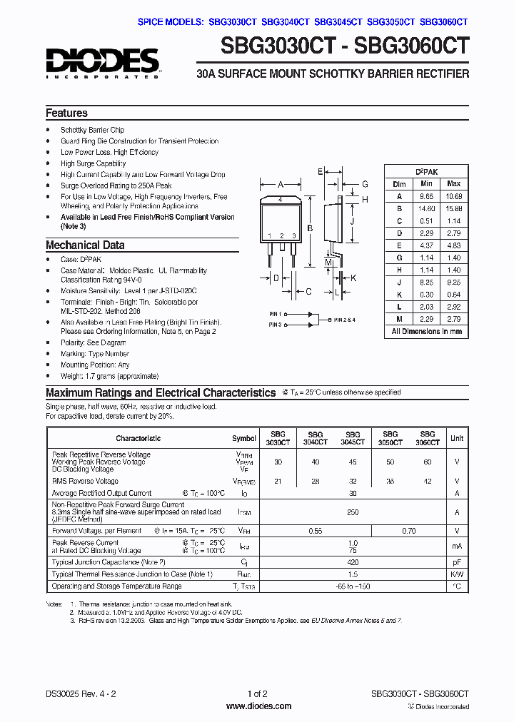 DIODESINC-SBG3050CT-T_6710337.PDF Datasheet