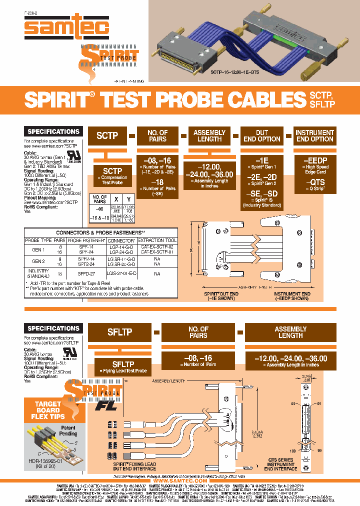 SCTP-18-2400-SE-EEDP_6719013.PDF Datasheet