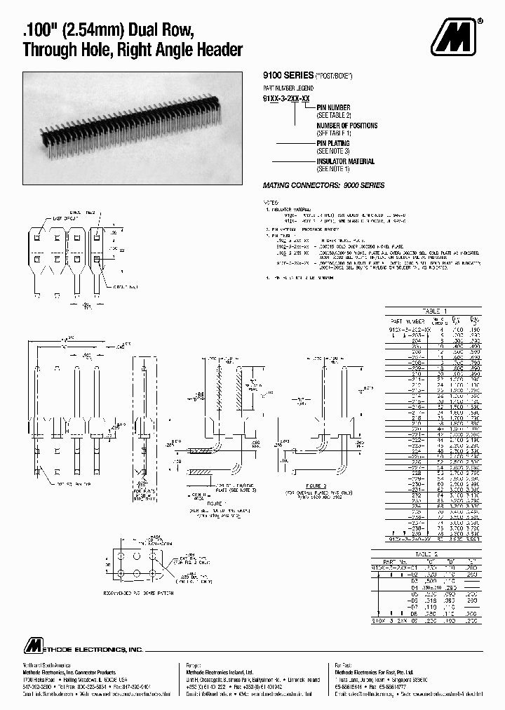 9100-3-224-02_6720856.PDF Datasheet