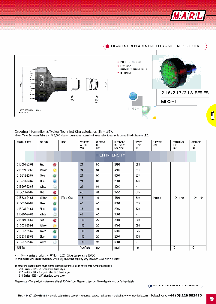217-521-25-65_6719593.PDF Datasheet