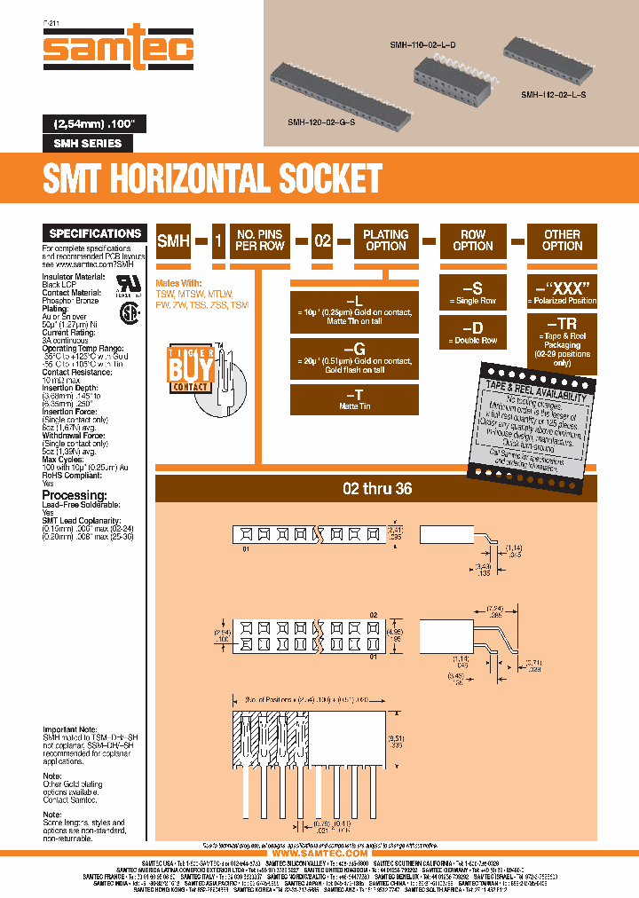 SAMTECINC-SMH-105-02-G-S_6716402.PDF Datasheet