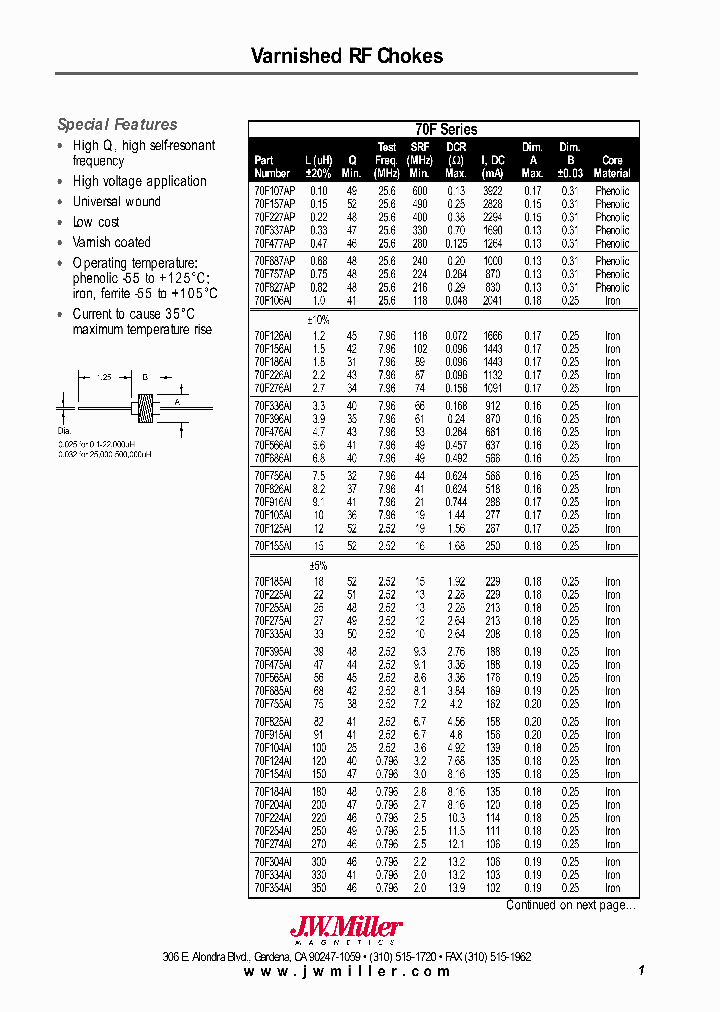 70F504AI_6718539.PDF Datasheet