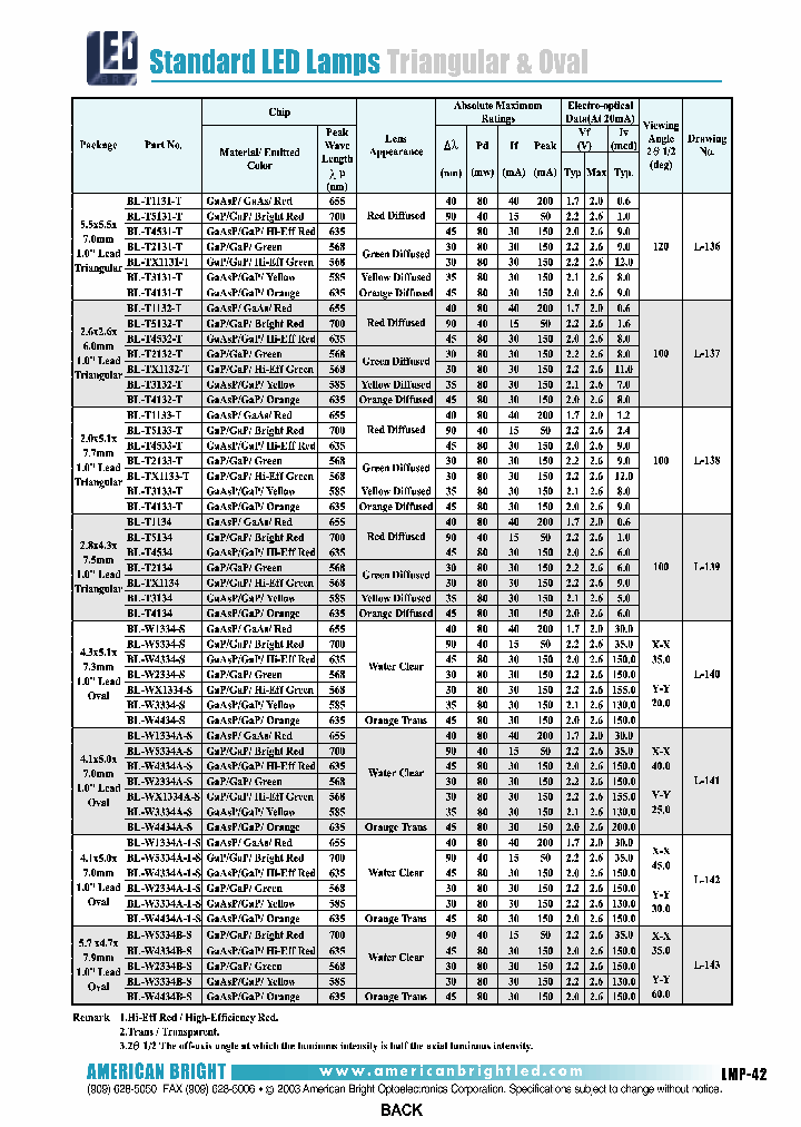 BL-W1334A-S_6721465.PDF Datasheet