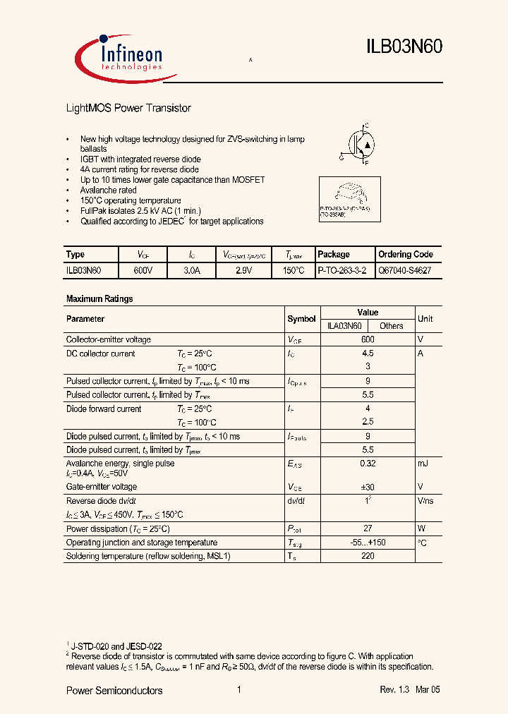 ILB03N60_6719006.PDF Datasheet