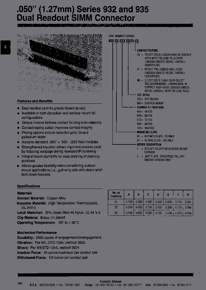 932-068SM_6717859.PDF Datasheet