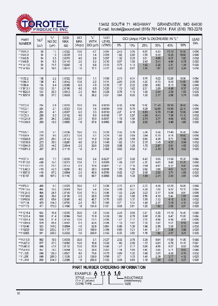 NA11C41_6717560.PDF Datasheet
