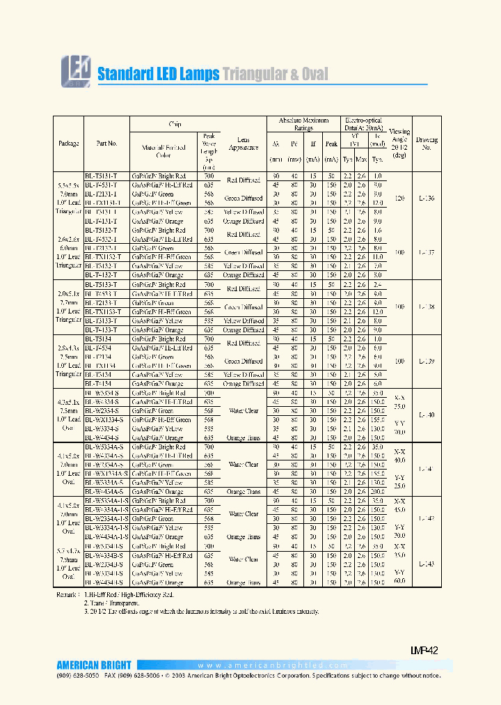 BL-W4334A-S_6721468.PDF Datasheet