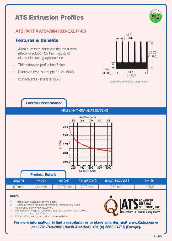 ATS470041033-EXL17-R0_6935242.PDF Datasheet