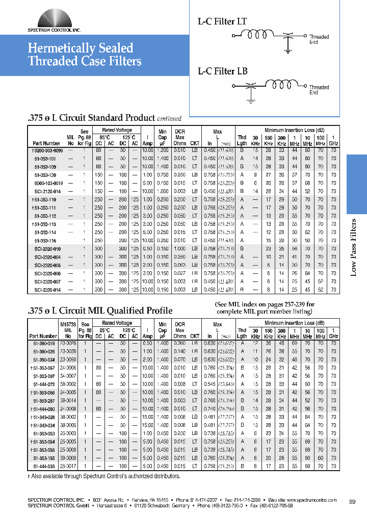 M1573323-0026_6723692.PDF Datasheet