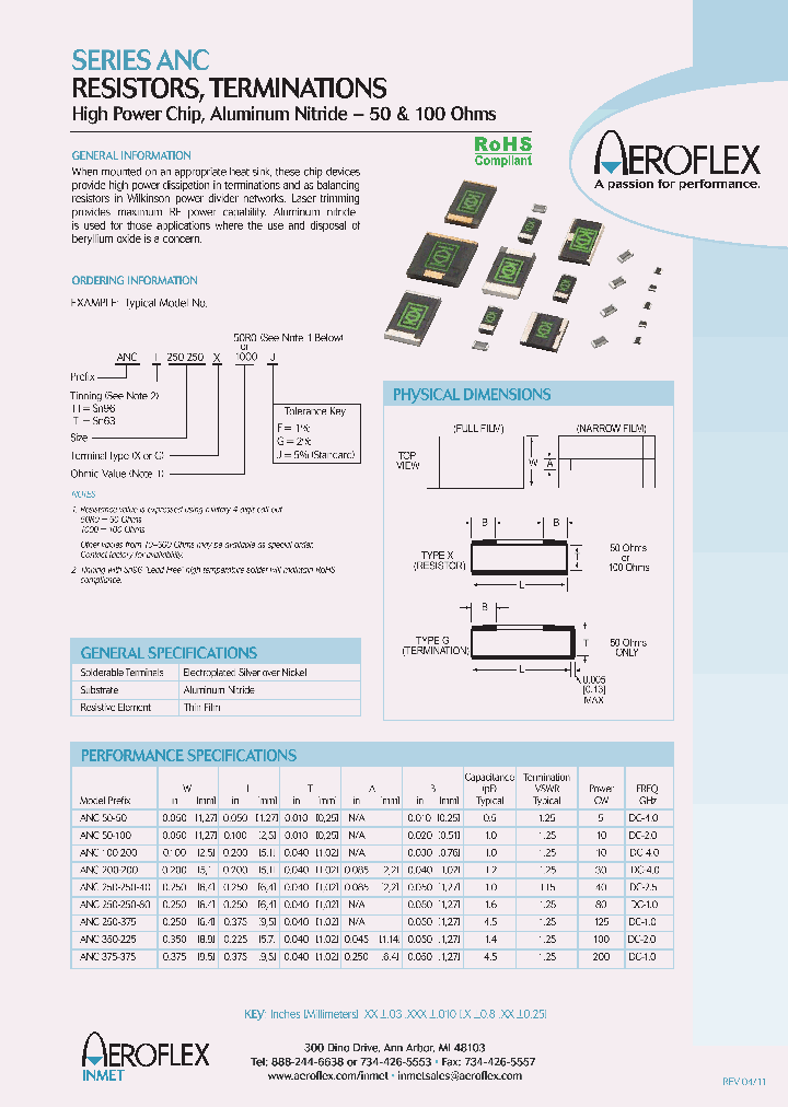 ANCT250-250-40X1000F_6723682.PDF Datasheet