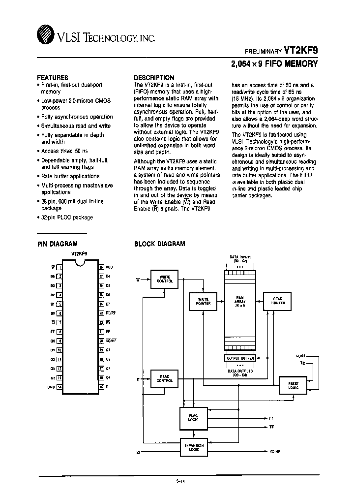 VT2KF9-80QC_6723760.PDF Datasheet