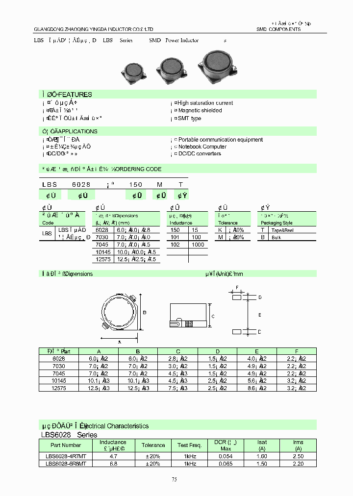 LBS7045-221MT_6723731.PDF Datasheet