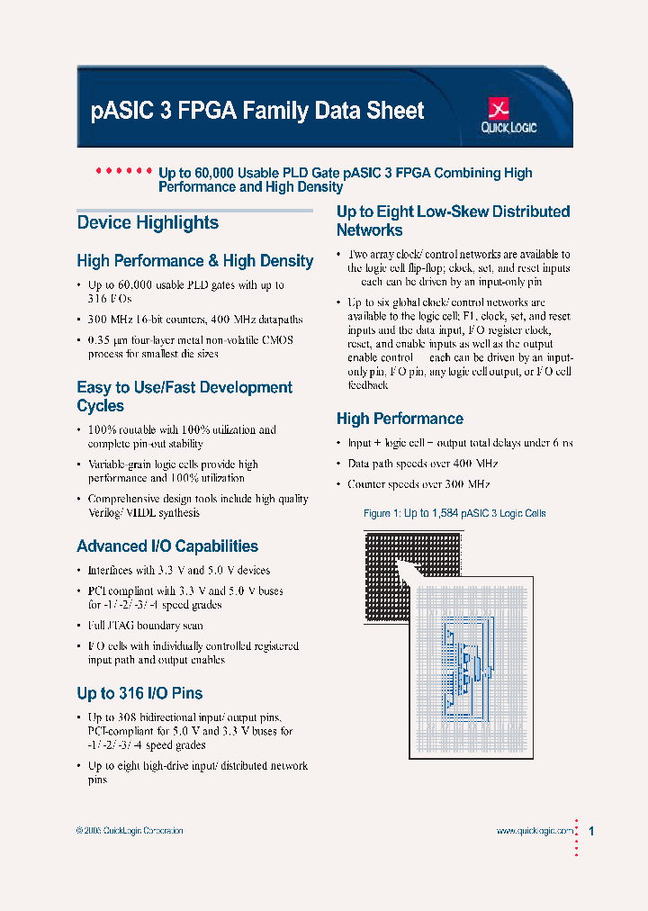 QL3025-4PQ208M_6724904.PDF Datasheet