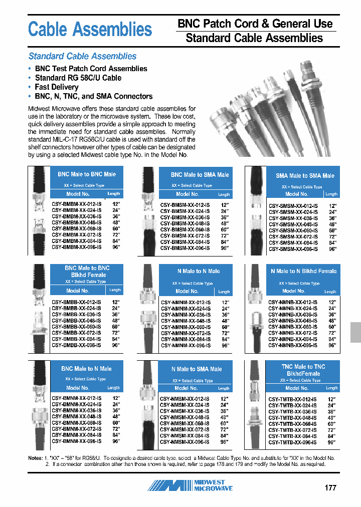 CSY-BMBM-58-012-IS_6725040.PDF Datasheet
