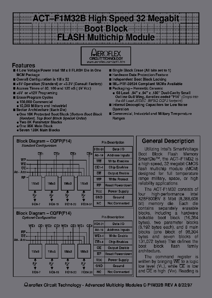 ACT-F1M32B-100F14M_6721489.PDF Datasheet