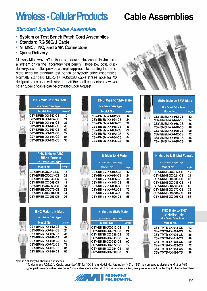 CSY-BMBM-58-012-CS_6725039.PDF Datasheet