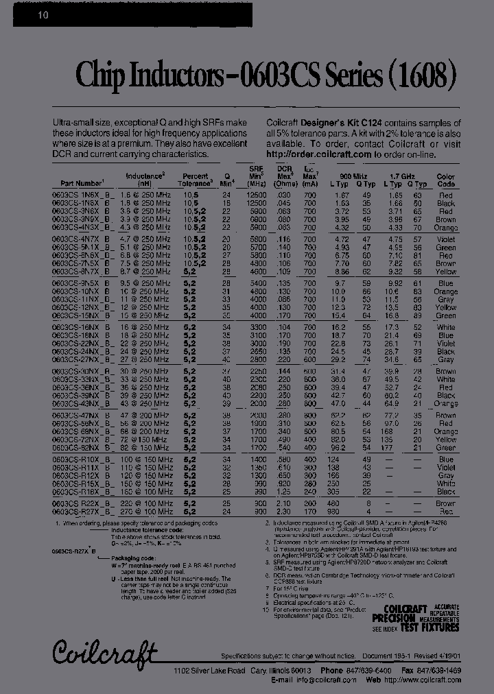 0603CS-10NXGBC_6723872.PDF Datasheet