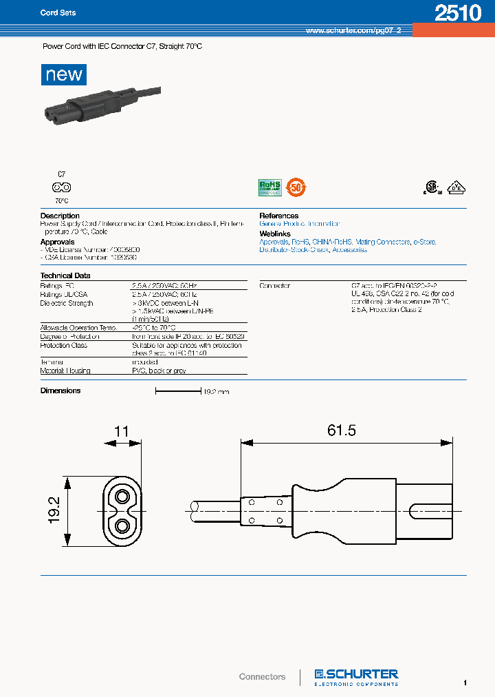 2225-Z-2510-A-001500_6721126.PDF Datasheet