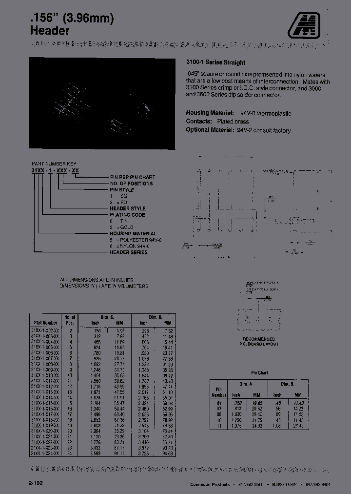 3150-1-213-10_6723383.PDF Datasheet