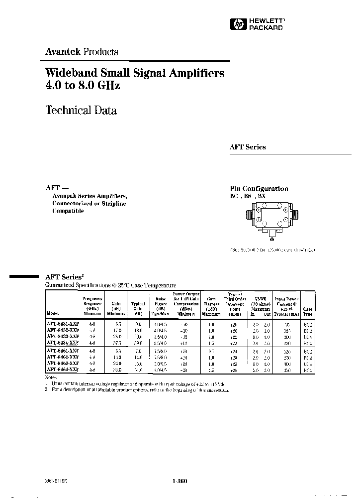 AFT-8462-3RF_6726779.PDF Datasheet