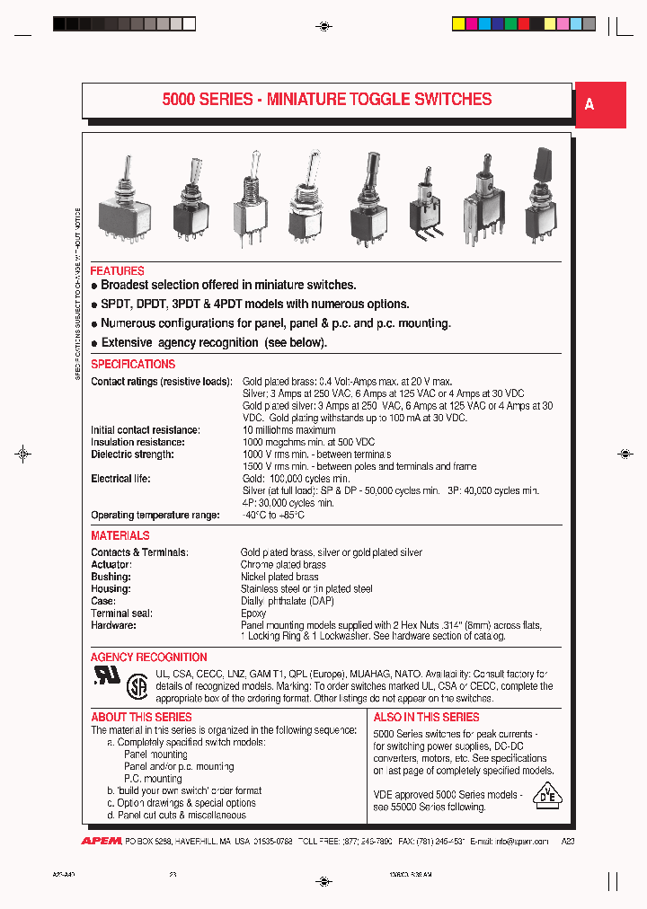 5258WWAB16X514_6727215.PDF Datasheet