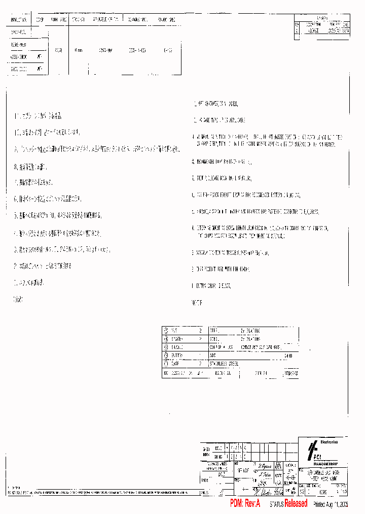 62602-00R0_6727419.PDF Datasheet