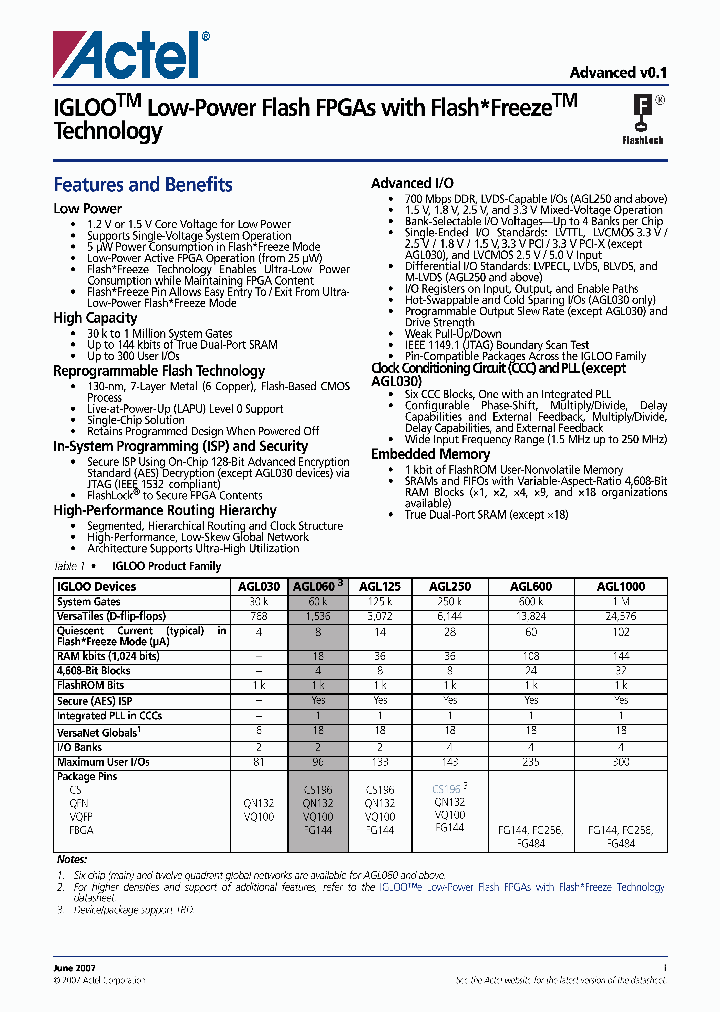 AGL10005-FFGG256_6728465.PDF Datasheet