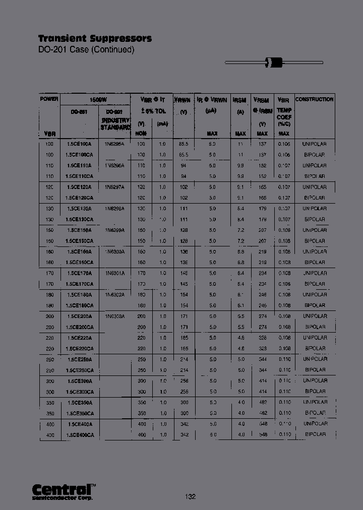 15CE100CABK_6722925.PDF Datasheet