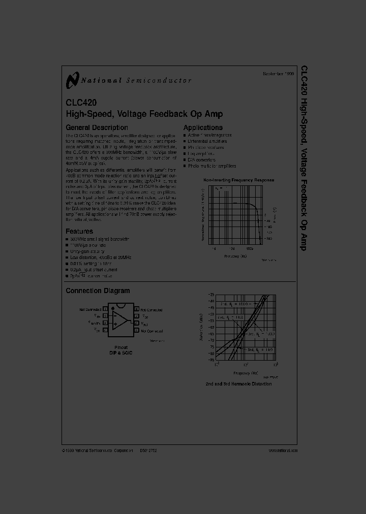 CLC420ALC_6728245.PDF Datasheet