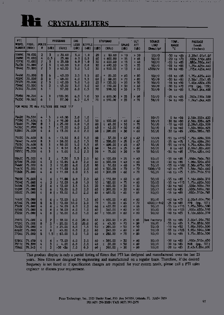 1580C_6728261.PDF Datasheet