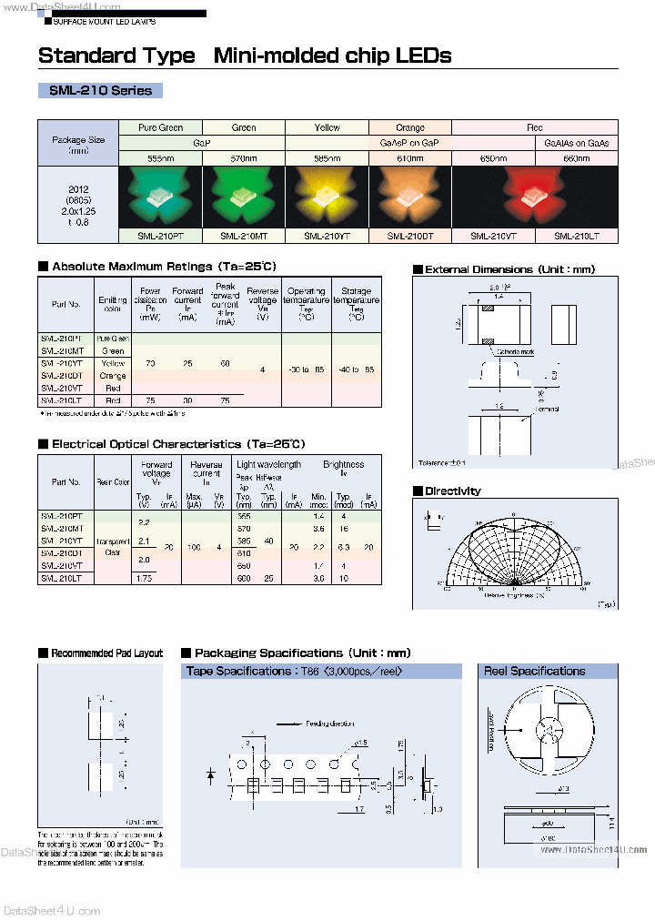 SML-210X_6936421.PDF Datasheet
